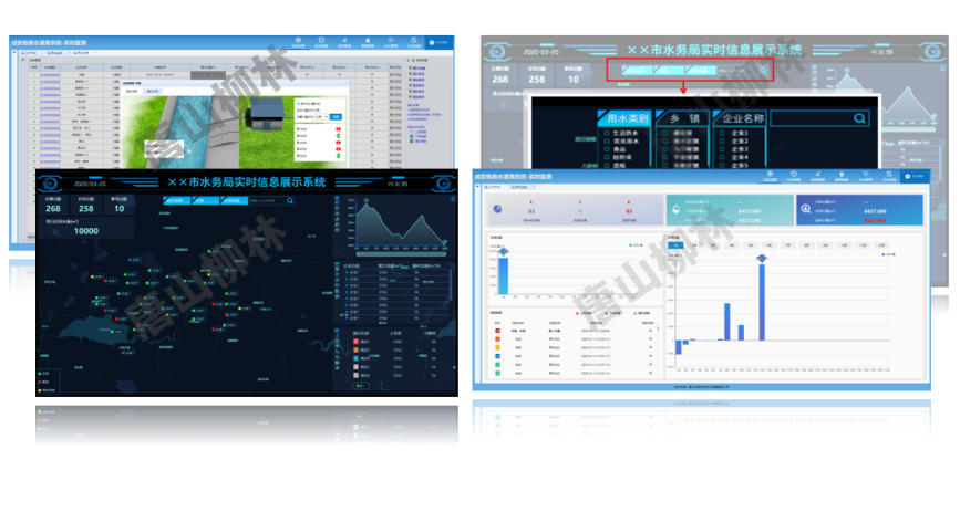 水資源監控平臺界面