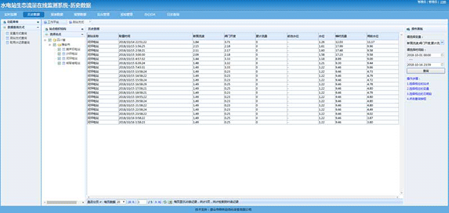 水電站生態流量泄洪監測軟件3