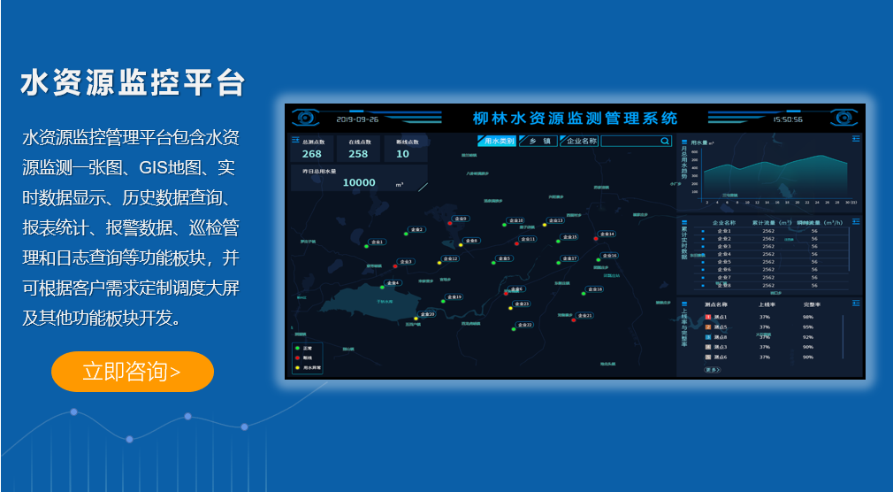 水資源監控管理平臺