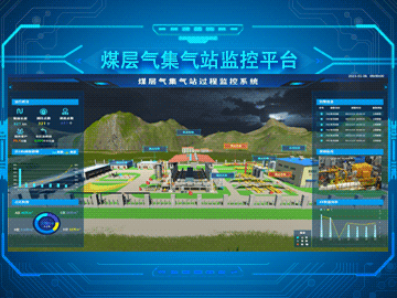 煤層氣集氣站過程監控平臺
