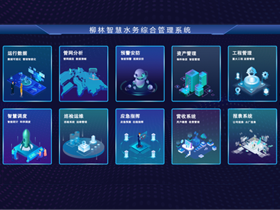 智慧水務“四預”功能你了解多少？