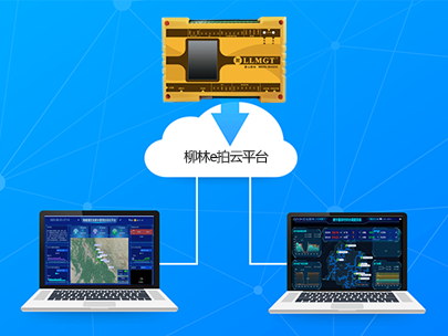 遙測終端機RTU如何選型和配置？