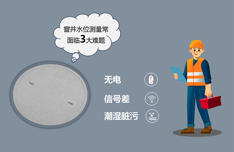 窨井水位測量常 面臨3大難題:無電、信號差、潮濕臟污