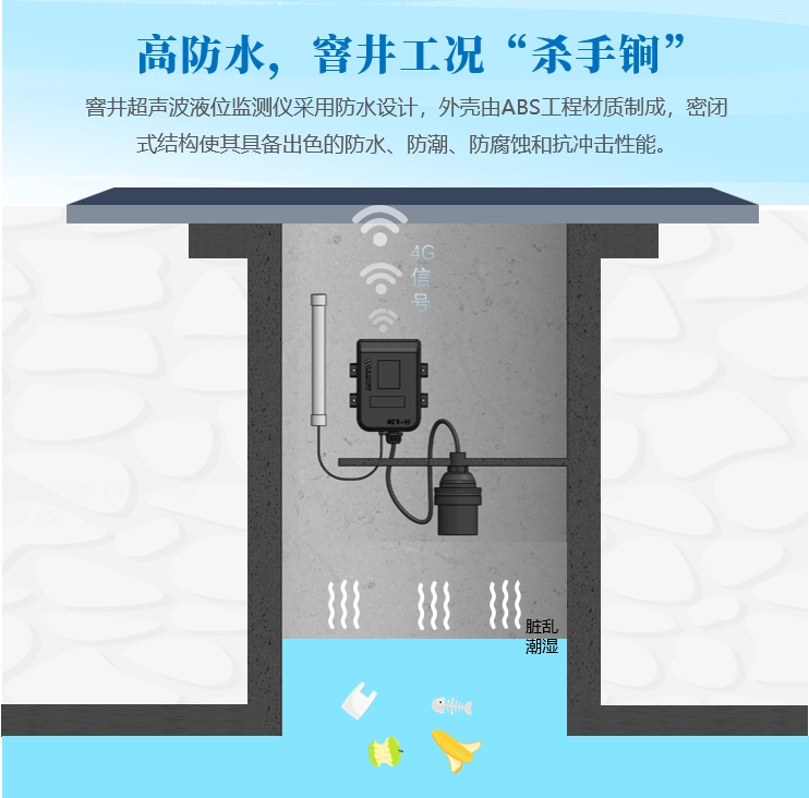 高防水，窨井工況“殺手锏”：窨井超聲波液位監測儀采用防水設計，外殼由ABS工程材質制成，密閉式結構使其具備出色的防水、防潮、防腐蝕和抗沖擊性能。