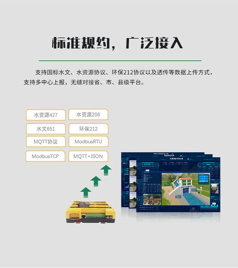 標準規約，廣泛接入。支持國標水文、水資源協議、環保212協議以及透傳等數據上傳方式 支持多中心上報，無縫對接省、市、縣級平臺。