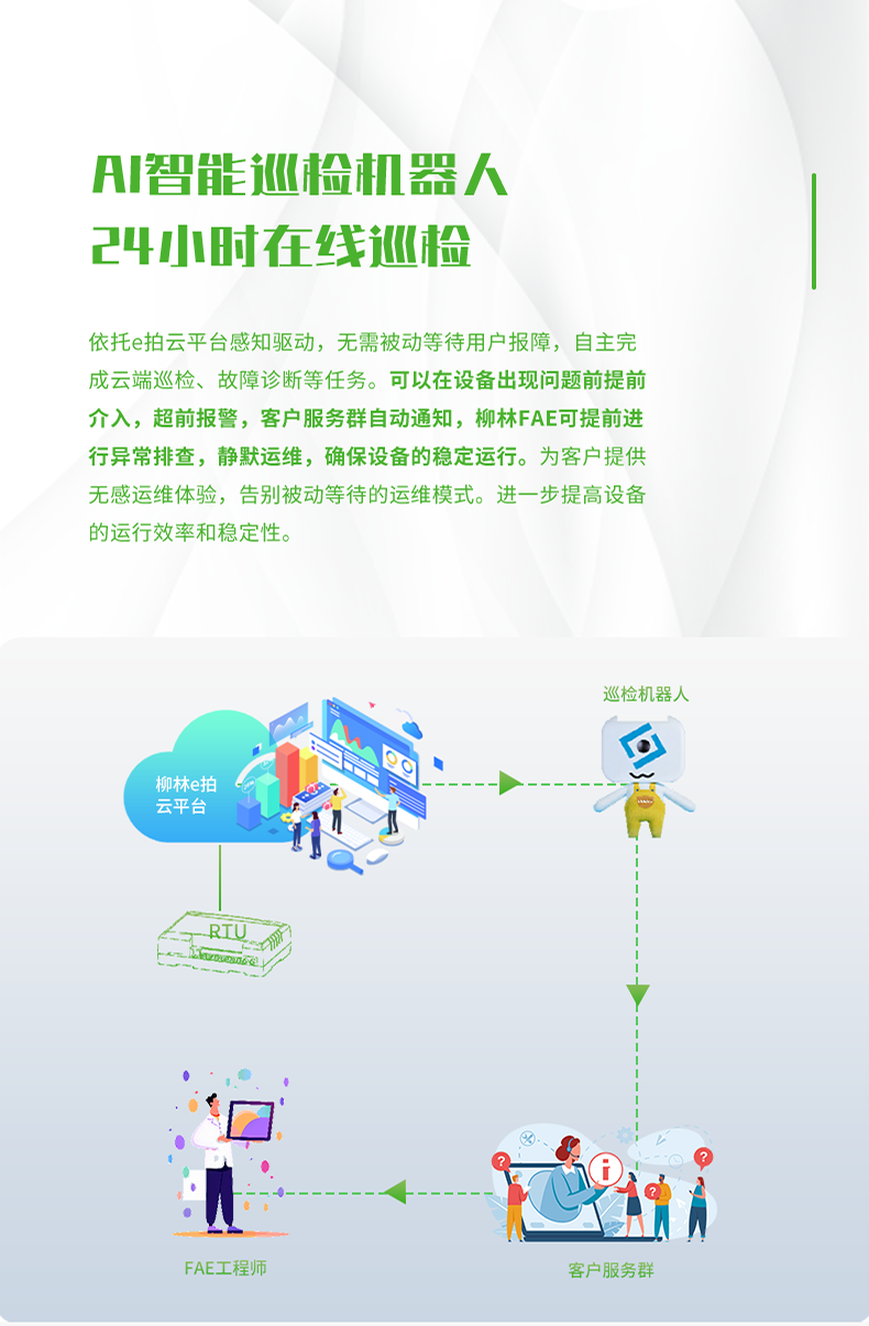 AI智能巡檢機器人 24小時在線巡檢。依托e拍云平臺感知驅動，無需被動等待用戶報障，自主完 成云端巡檢、故障診斷等任務?？梢栽谠O備出現問題前提前 介入，超前報警，客戶服務群自動通知，柳林FAE可提前進 行異常排查，靜默運維，確保設備的穩定運行。為客戶提供 無感運維體驗，告別被動等待的運維模式。進一步提高設備 的運行效率和穩定性。