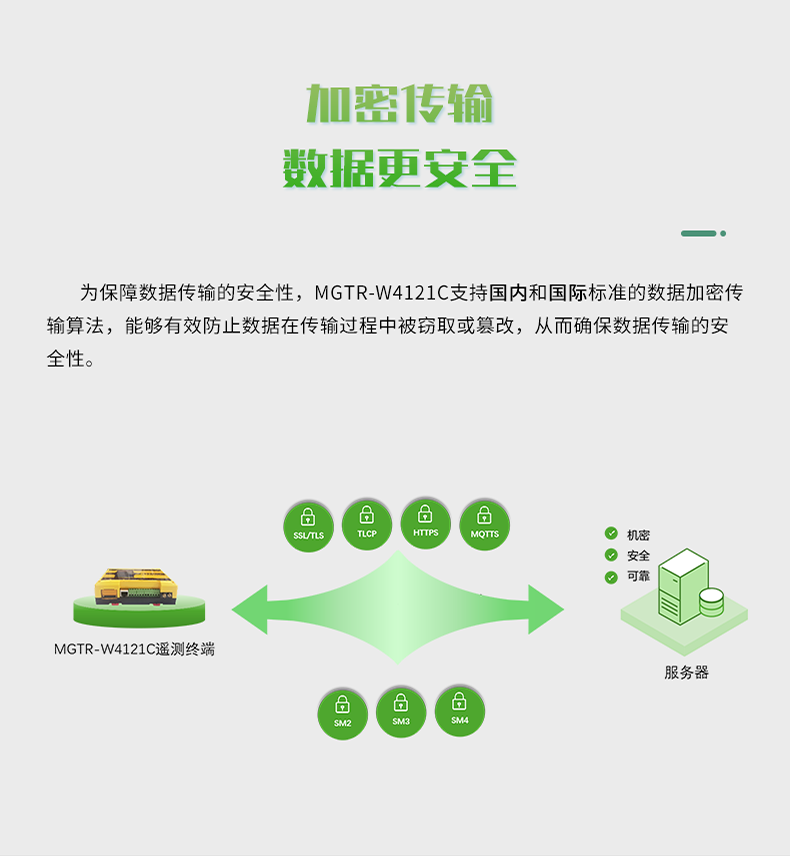 加密傳輸 數據更安全。加密傳輸 數據更安全。