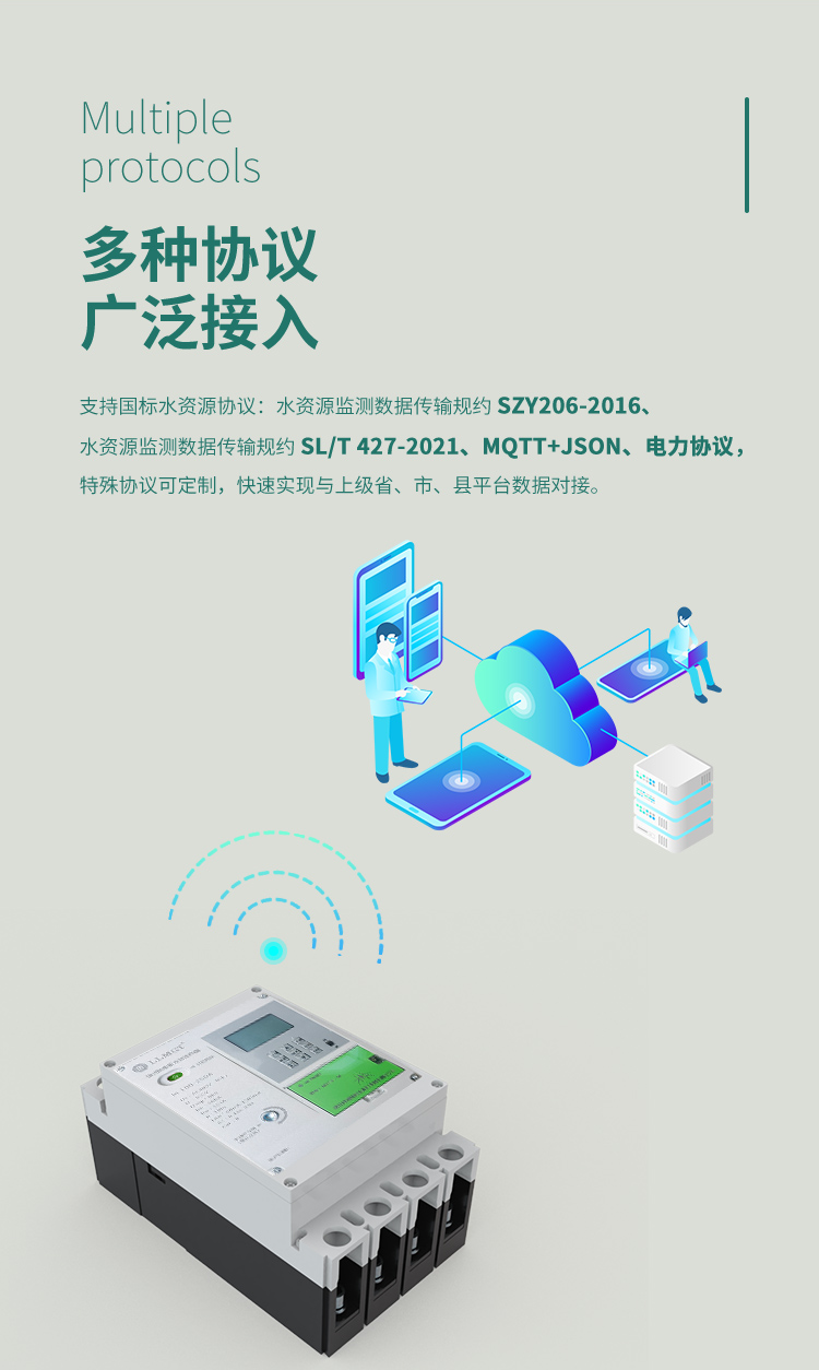 多種協議 廣泛接入，一體式以電折水智能終端支持國標水資源協議：水資源監測數據傳輸規約 SZY206-2016、水資源監測數據傳輸規約 SL/T 427-2021、MQTT+JSON、電力協議，特殊協議可定制，快速實現與上級省、市、縣平臺數據對接。