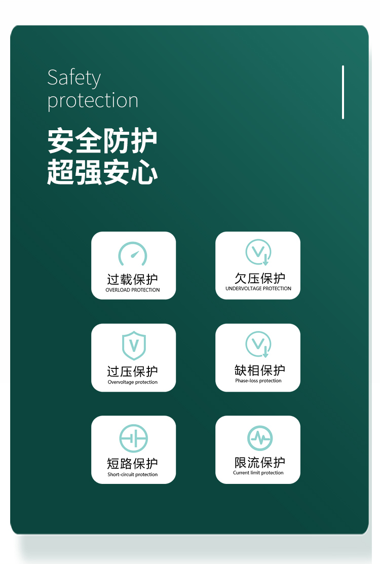 安全防護 超強安心。對過載、欠壓、過壓、缺相、短路、限流等狀況實現智能保護。