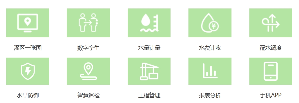 智慧灌區管理板塊主要功能包括：灌區一張圖、數字孿生、水量計量、水費計收、配水調度、水旱防御、智慧巡檢、工程管理、報表分析、手機APP