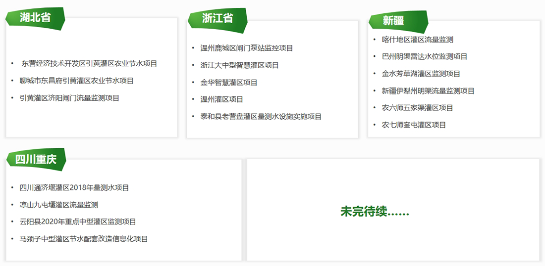 業績清單：湖北省、浙江省、新疆、四川重慶