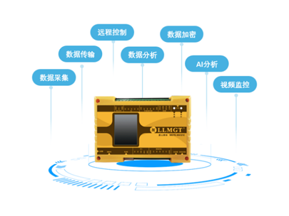 揭秘！水利遙測終端機：智慧水利的“千里眼”與“順風耳”