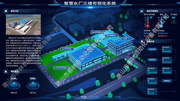 內蒙某市智慧水廠三維可視化平臺