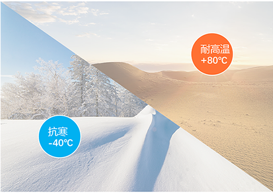 水利遙測終端耐高溫，抗嚴寒