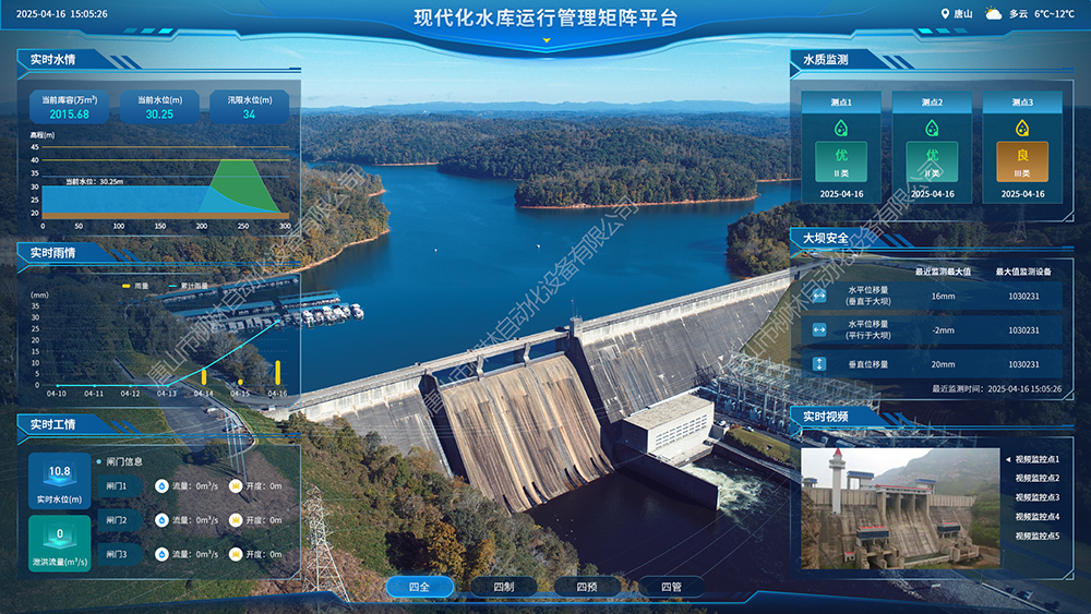 現代化水庫運行管理矩陣平臺-四全