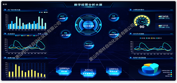 營業收費管理平臺