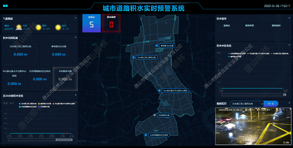 道路積水監測預警專題