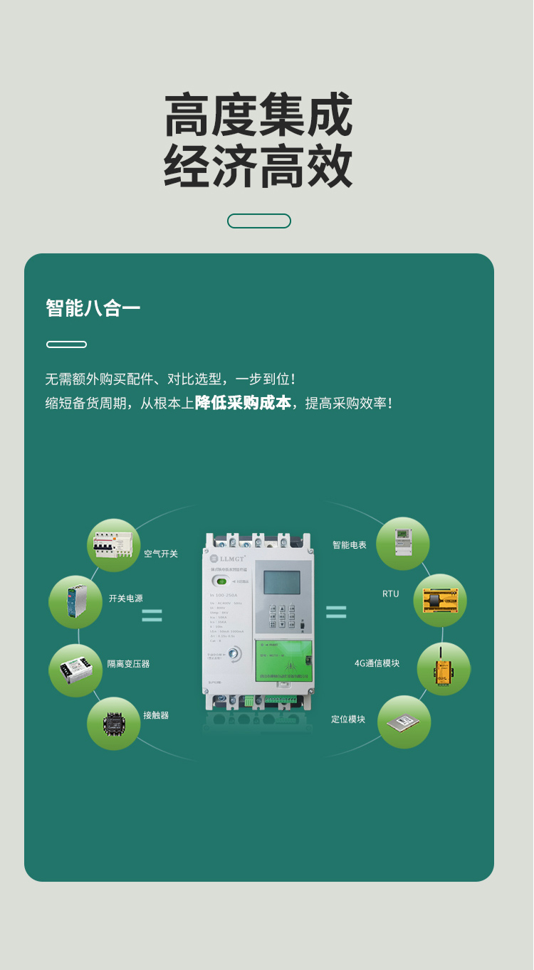 高度集成，經濟高效。將八大產品功能智能合一 無需額外購買配件、對比選型，一步到位！ 縮短備貨周期，從根本上降低采購成本，提高采購效率！