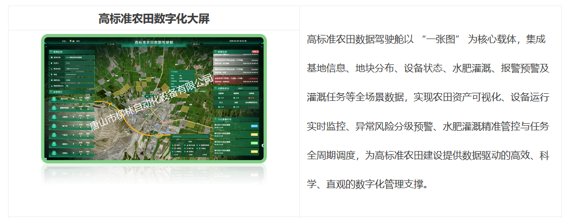 高標準農田數據駕駛艙以 “一張圖” 為核心載體，集成基地信息、地塊分布、設備狀態、水肥灌溉、報警預警及灌溉任務等全場景數據，實現農田資產可視化、設備運行實時監控、異常風險分級預警、水肥灌溉精準管控與任務全周期調度，為高標準農田建設提供數據驅動的高效、科學、直觀的數字化管理支撐。 