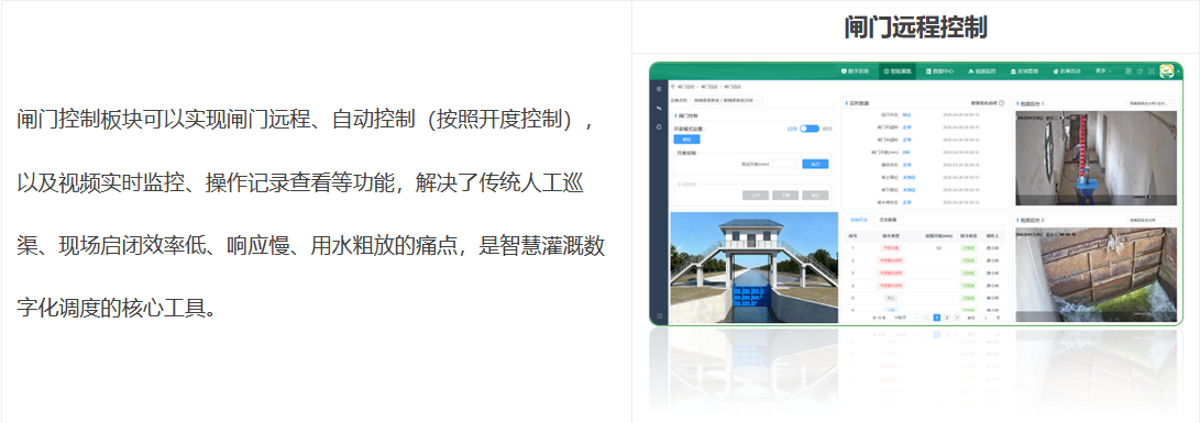 閘門控制板塊可以實現閘門遠程、自動控制（按照開度控制），以及視頻實時監控、操作記錄查看等功能，解決了傳統人工巡渠、現場啟閉效率低、響應慢、用水粗放的痛點，是智慧灌溉數字化調度的核心工具。 