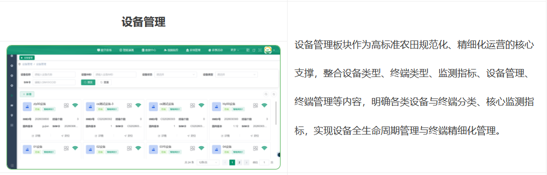 設備管理板塊作為高標準農田規范化、精細化運營的核心支撐，整合設備類型、終端類型、監測指標、設備管理、終端管理等內容，明確各類設備與終端分類、核心監測指標，實現設備全生命周期管理與終端精細化管理。 