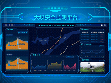 水庫安全監管平臺